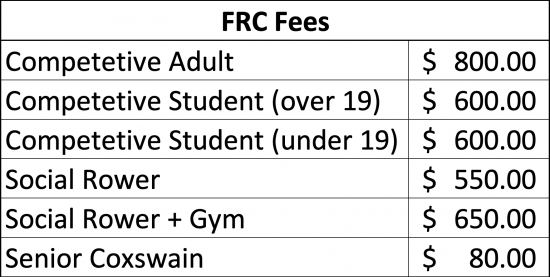 FRC 2022 Fees